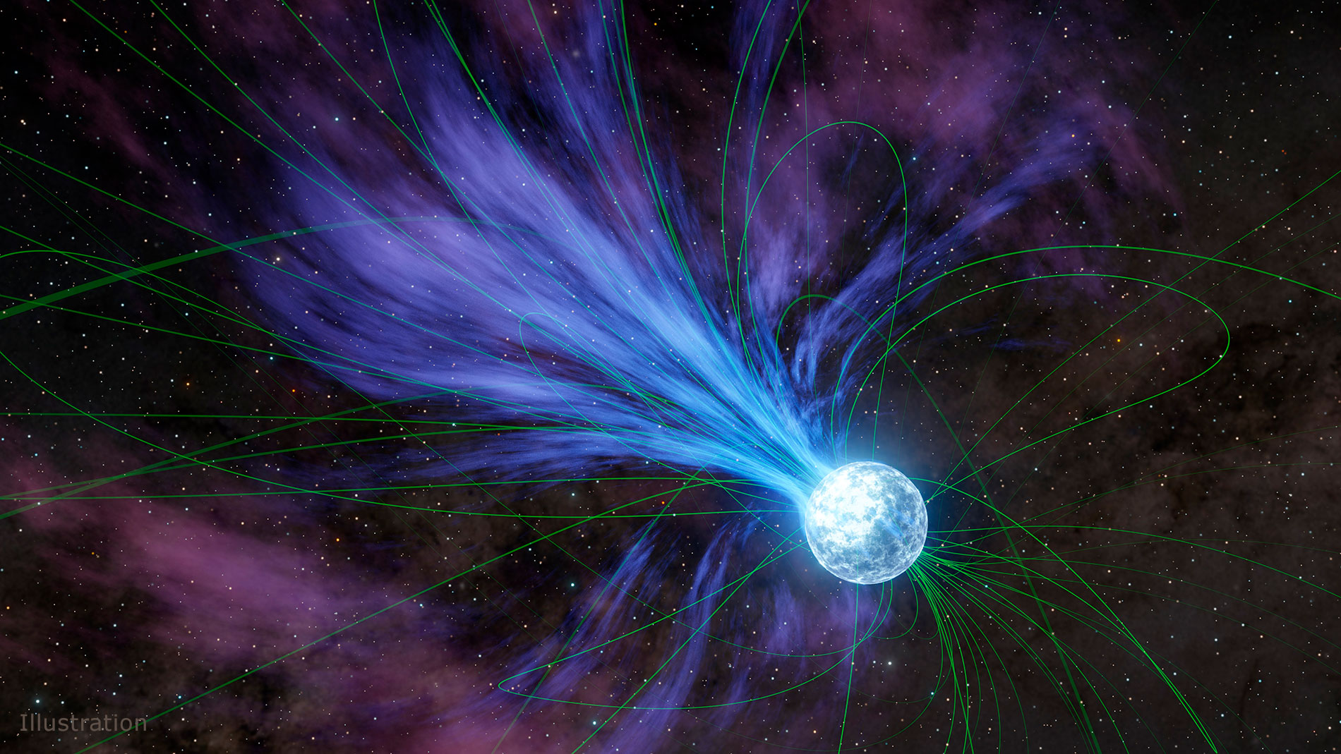Surto de raios gama de um magnetar