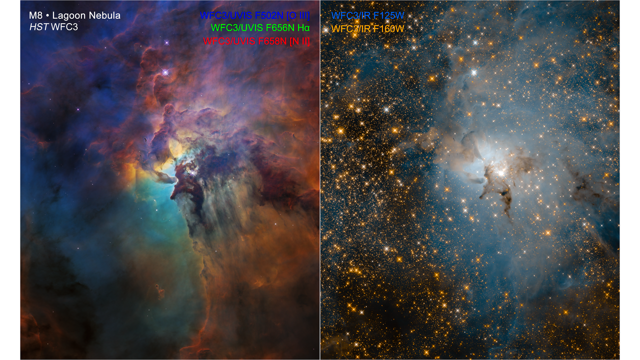 Comparação de imagem de telescópio de luz visível e telescópio infravermelho